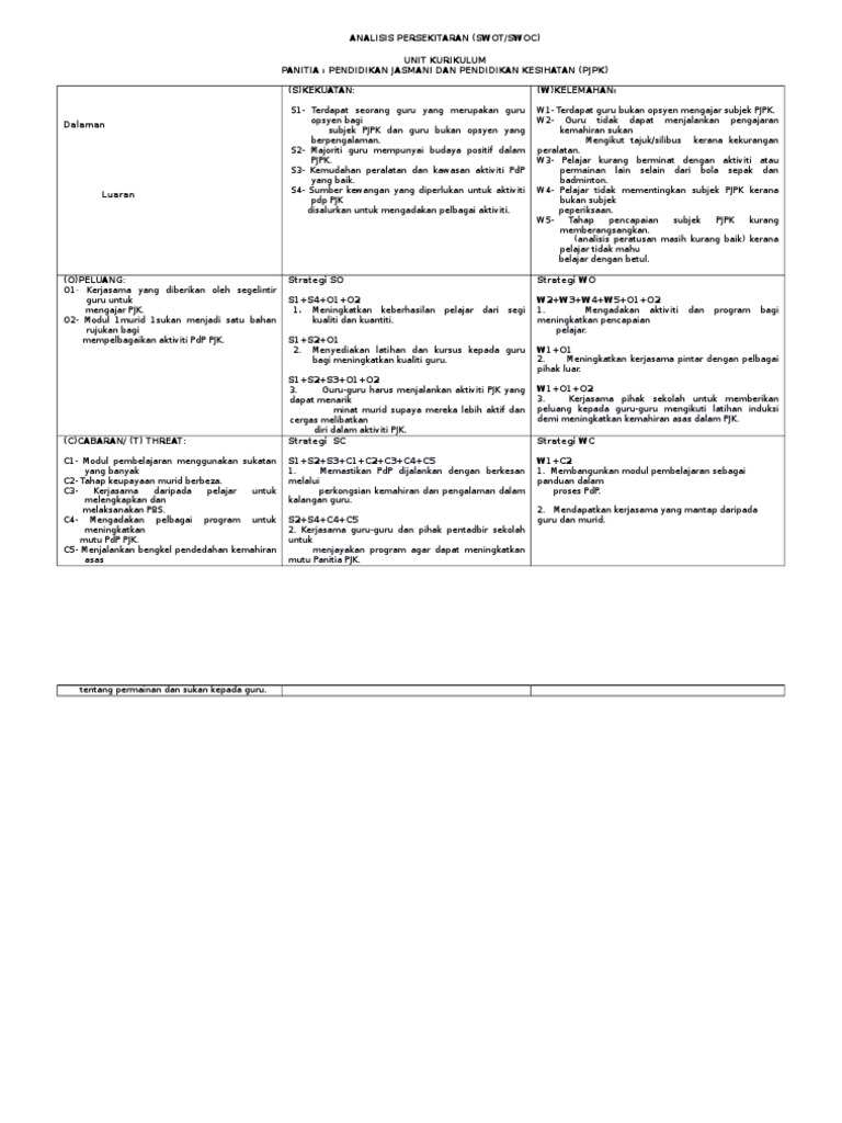 Analisis Swot Pjpk Pdf