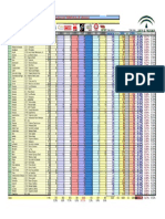 Cuadro Elecciones