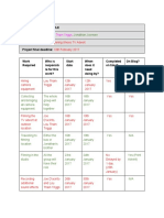 Lo3productionschedule 2