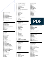 Geogebra Commands