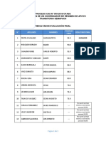 Resultados Evaluacion Final Cas 049 2016