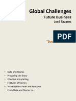 Global Challenges: Future Business