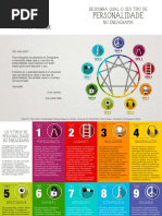 Teste Eneagrama Eu de Verdade