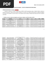 Economic Development Brazil