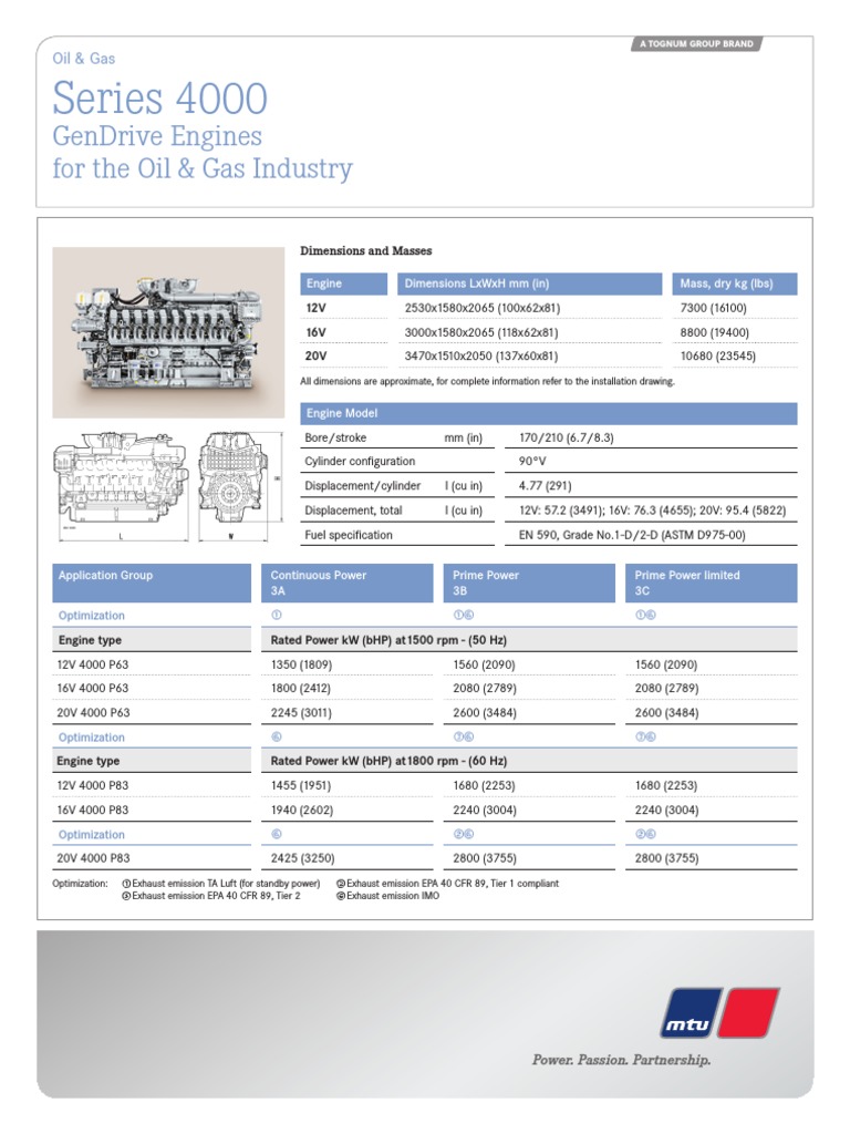 MTU 1350 Power Ratings Overview | PDF | Engines | Exhaust Gas