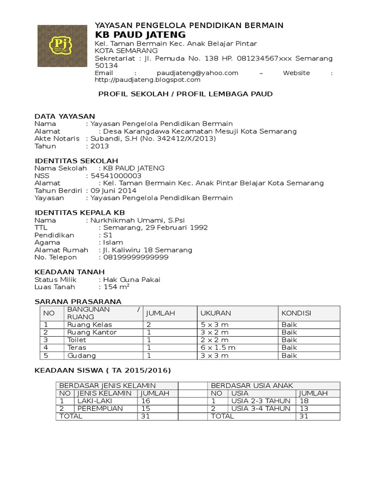A 1 15 3 Profil Sekolah Profil Lembaga Paud 1 Docx