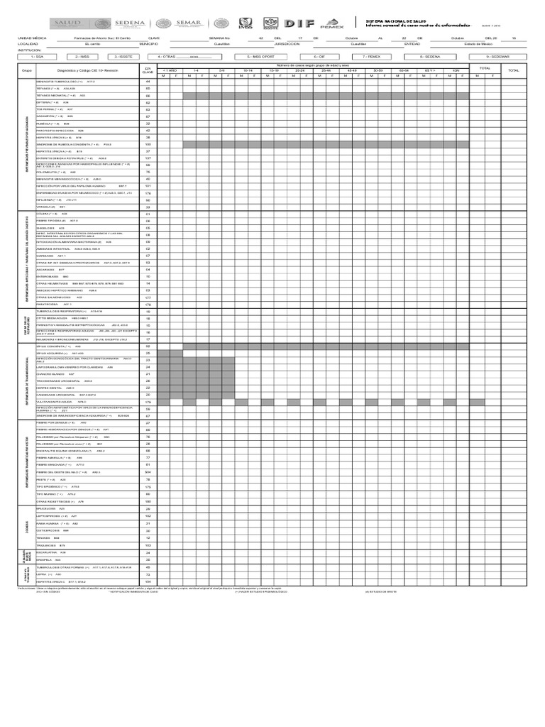 SUIVE Inmunología Microbiología