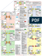 A320 Emer PDF