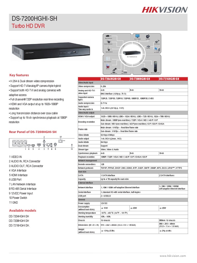 Ds 78hghi Sh Fisa Tehnica Pdf Hdmi Electrical Connector