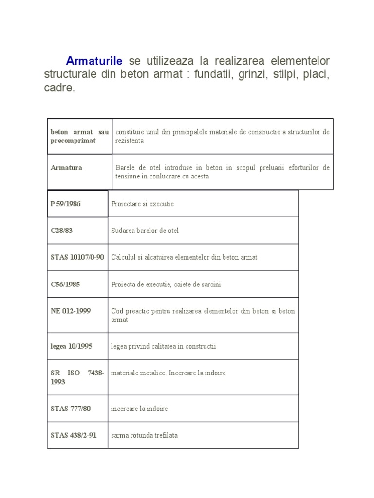 Armaturi | PDF