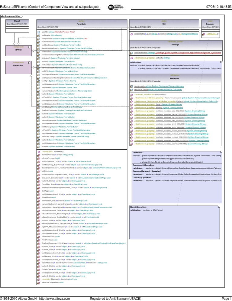 RPK Component Diagram | PDF | Microsoft Software | Software Engineering