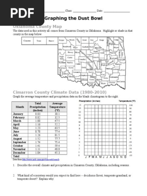graphing-the-dust-bowl-pdf-dust-bowl-precipitation
