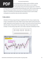 Moving Average Envelopes