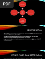 Contoh Kertas Kerja Cadangan Penubuhan Persatuan Bahasa Melayu