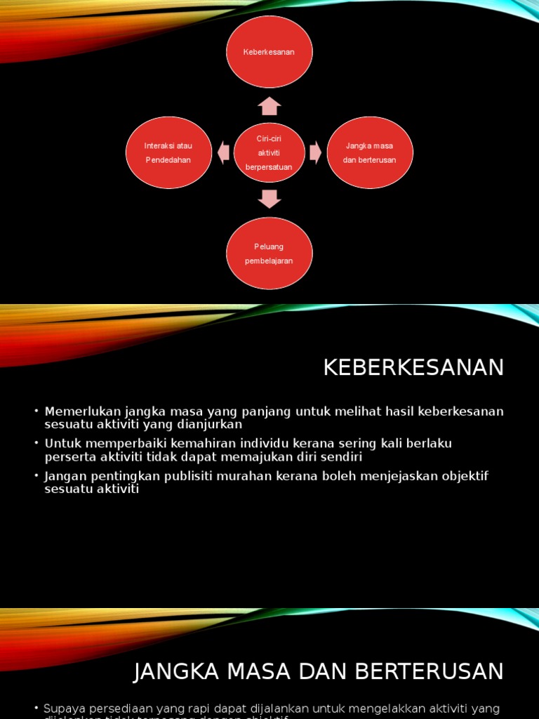 Ciri Ciri Aktiviti Berpersatuan Pdf