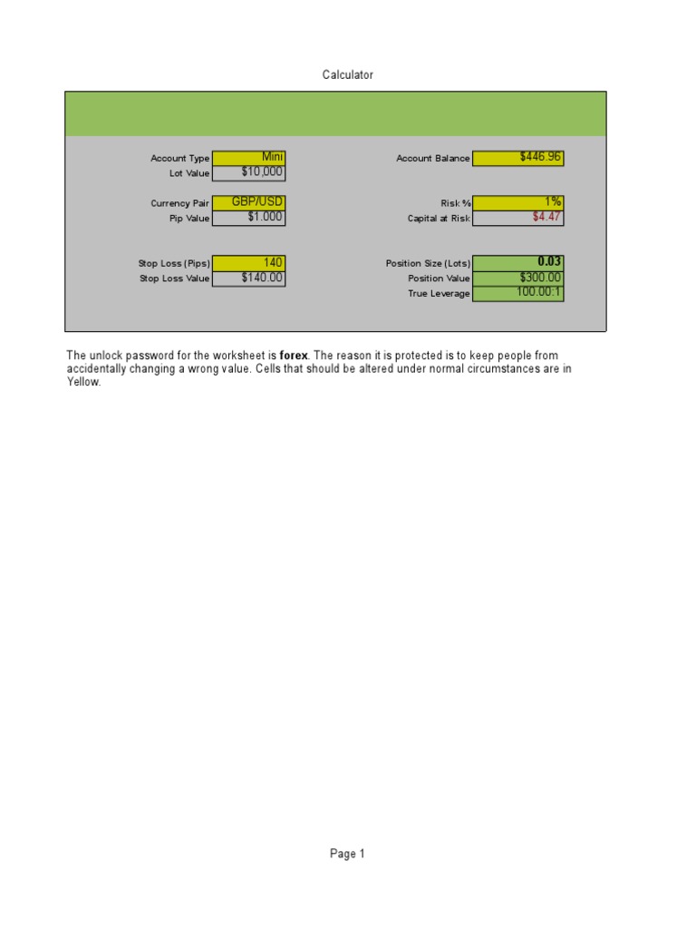 MTPredictor Pip Value Table | PDF | Trade | Currency