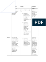 Funciones de Excel