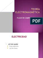 Campo Electrico Final