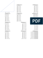 Dividing by 1 Dividing by 5 Dividing by 9