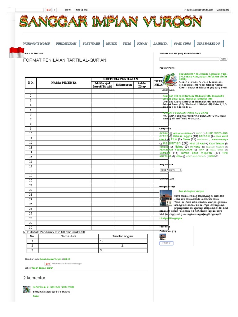 Hasil gambar untuk contoh cover proposal 1 muharram kkm k13