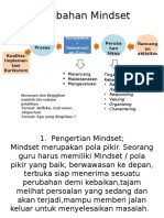 1 Perubahan Mindset