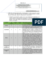 Actividad 2 - Mentalidad de Lider