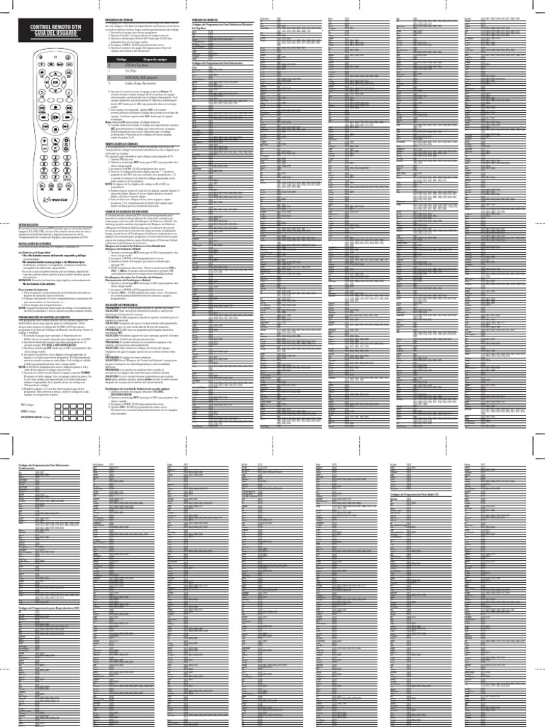 BLACKPINK -まとめ売り- Manual Usuario - Control Universal PDF | PDF | Control remoto