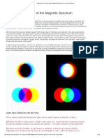 Light & Color Theory of The Magnetic Spectrum - Art-Of-clay-taylor