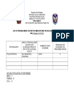 Format List Puc Detained Beyond Reglementary Period