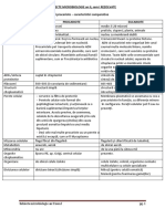 Micro - Subiecte rezolvate.pdf
