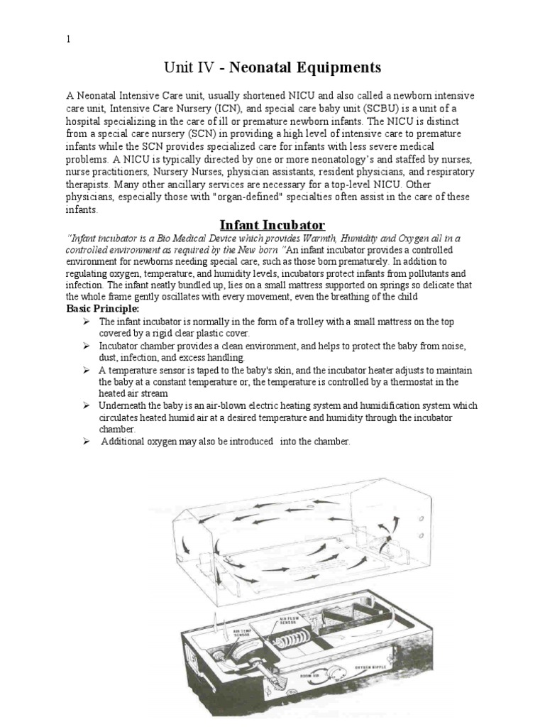 Unit IV - Neonatal Equipments: Infant Incubator | PDF | Neonatal ...