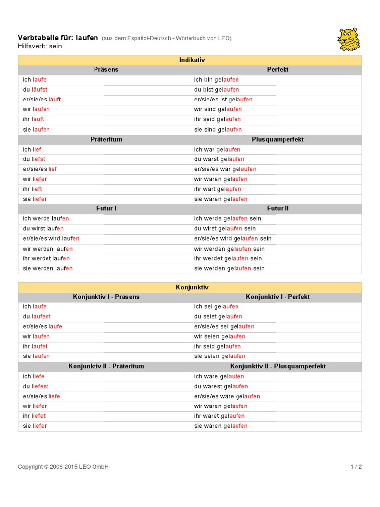 Laufen Conjugation
