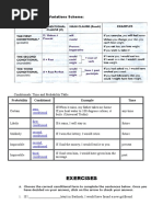 Conditionals