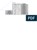 Prueba Perfil Resultados 16PF-5