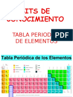 Tabla Periodica