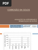 Corrosao_Solos.pdf