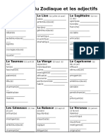 Les Signes Du Zodiaque Et Les Adjectifs