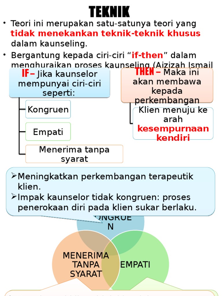 Teknik PCC | PDF