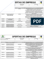 Serviços de Emprego Do Grande Porto- Ofertas Ativas a 15 02 17