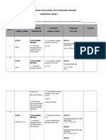 Documents - Tips Rancangan Pengajaran Tahunan Dunia Muzik Tahun 3doc