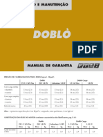 Fiat Doblo 2004
