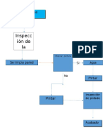 Diagrama de Flujo