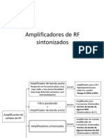 Amplificadores Sintonizados