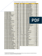 125_municipios_menor_idh_procapi.pdf