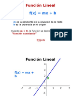 Función Lineal