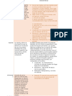 Tipos de Cáscaras