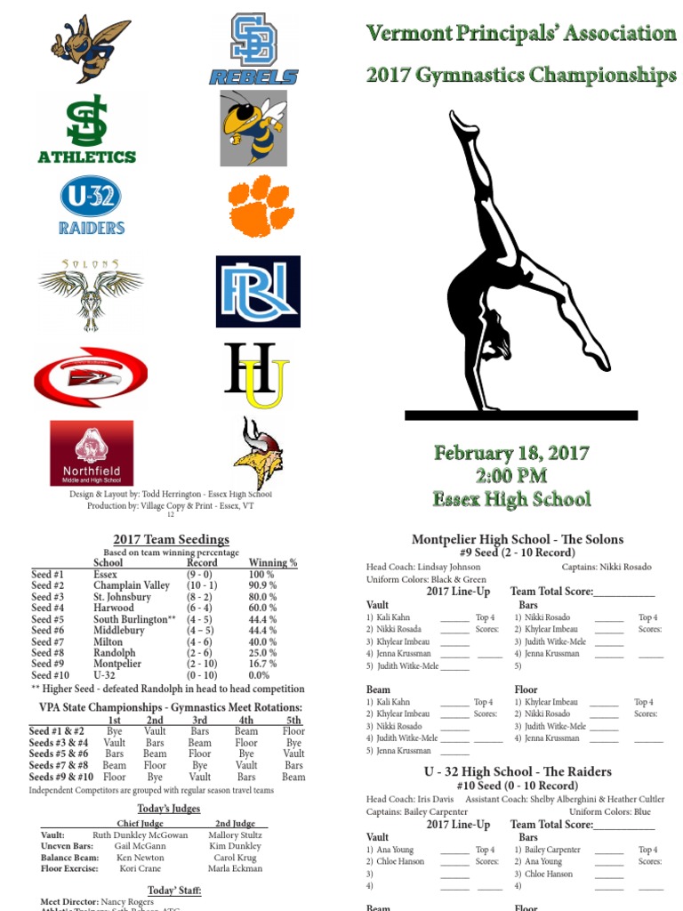 2017 Gymnastics State Meet Program | PDF | Indoor Sports | Athletic Sports