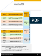Upgrade Suite7i2016 PDF