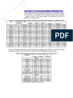 Appendix D: Ideal Gas & Incompressible Substances: MW R C C K