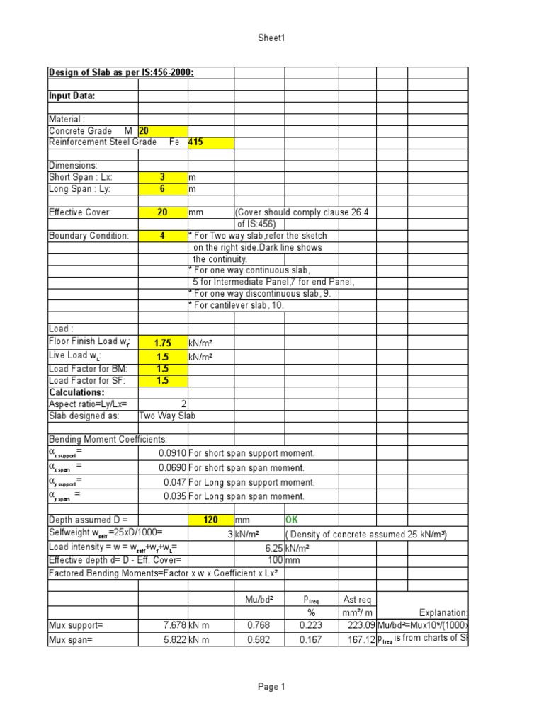 Design of Slab As Per IS:456-2000: Input Data | PDF | Building ...